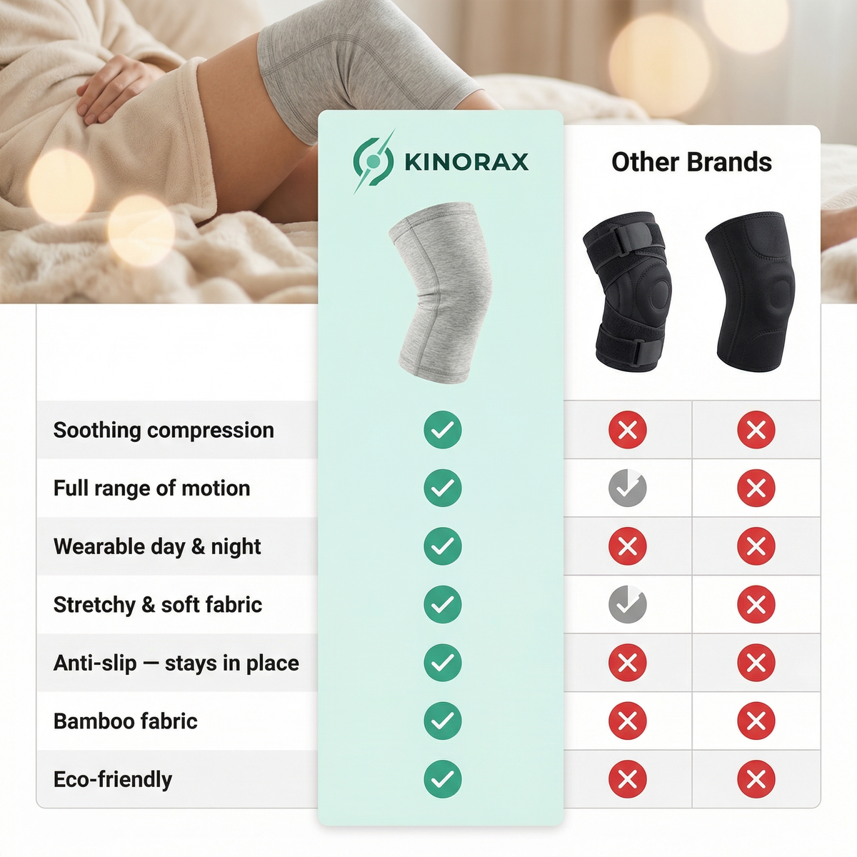 Kinorax Bamboo Compression Knee Sleeve